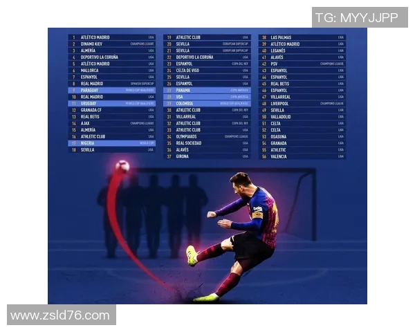 西班牙国王杯与西甲联赛关系解读