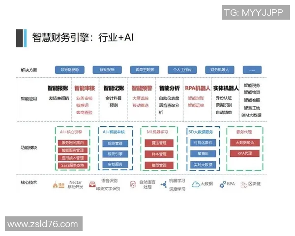 房地产市场新趋势解析:数字化转型如何推动行业升级与创新发展 房地产市场新趋势解析:数字化转型如何推动行业升级与创新发展