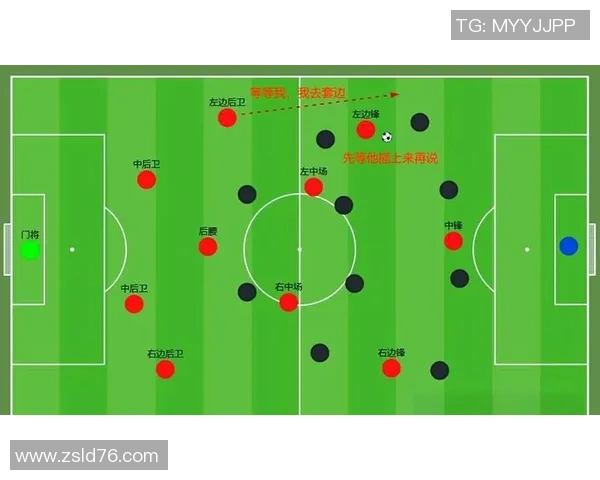 足球技术创新与发展：从基础技巧到战术运用的全面解析