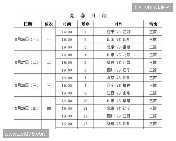 火箭队与马刺队季后赛第三场比赛时间及赛前分析详解 火箭队与马刺队季后赛第三场比赛时间及赛前分析详解
