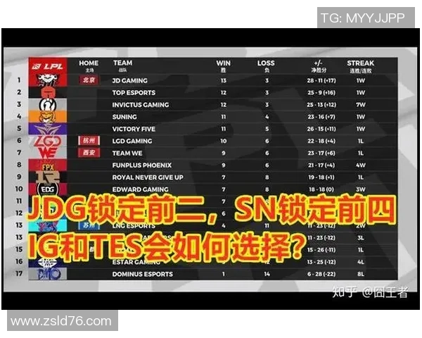 赛后分析：WE与TES对决中的战术布局与关键时刻解析
